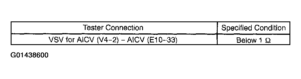 G01438600