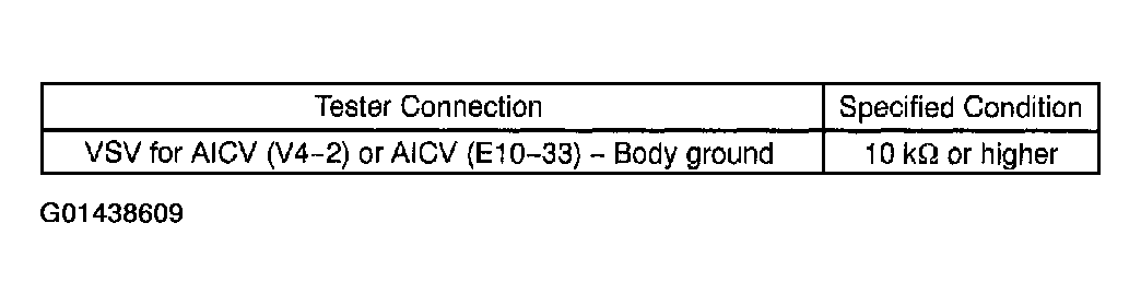 G01438609