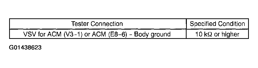G01438623