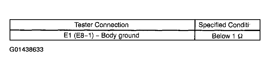 G01438633
