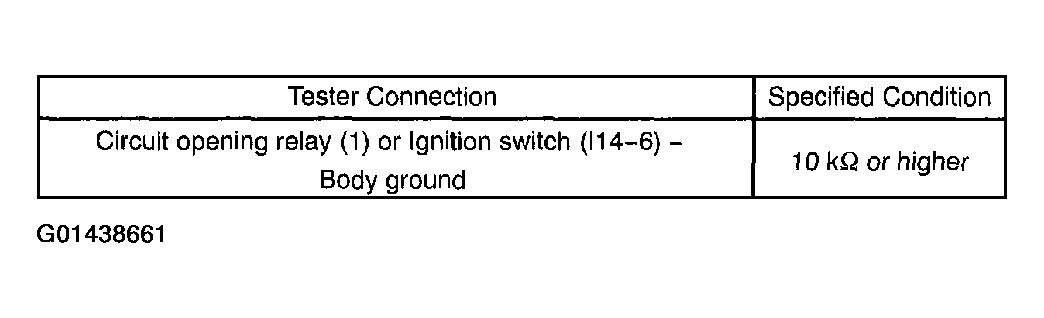 G01438661