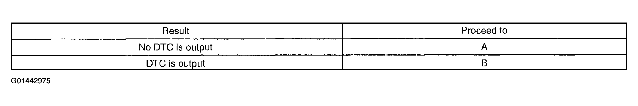 G01442975