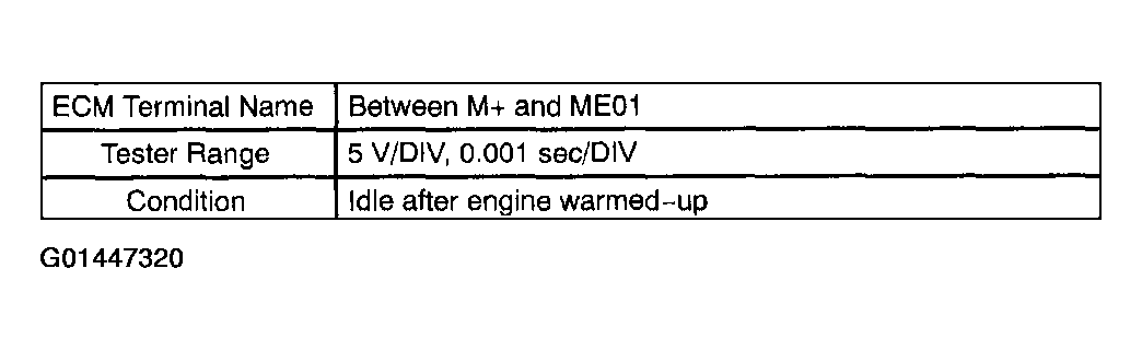 G01447320