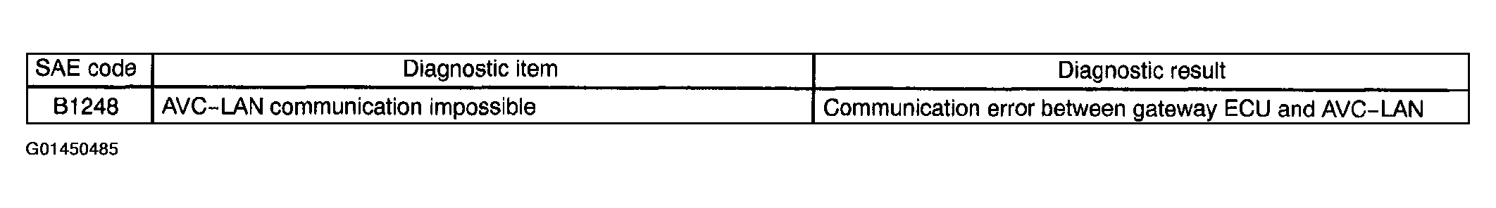 G01450485