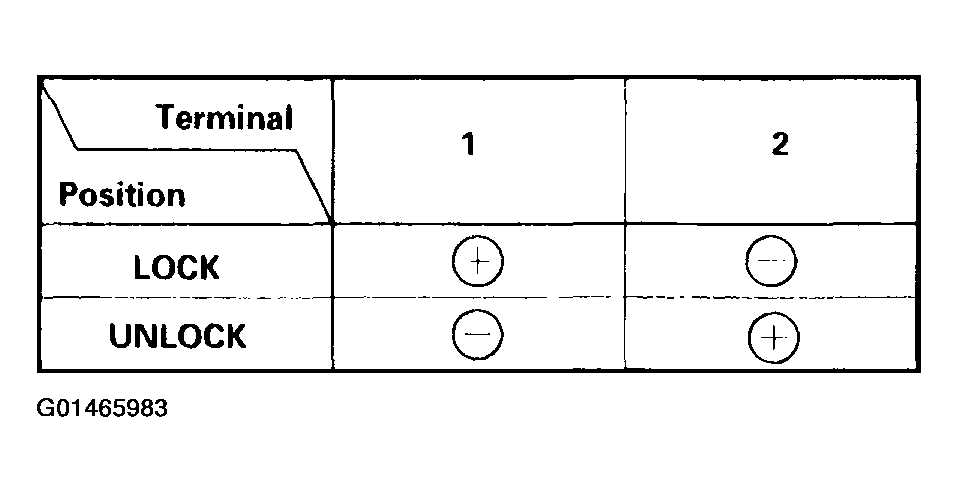 G01465983