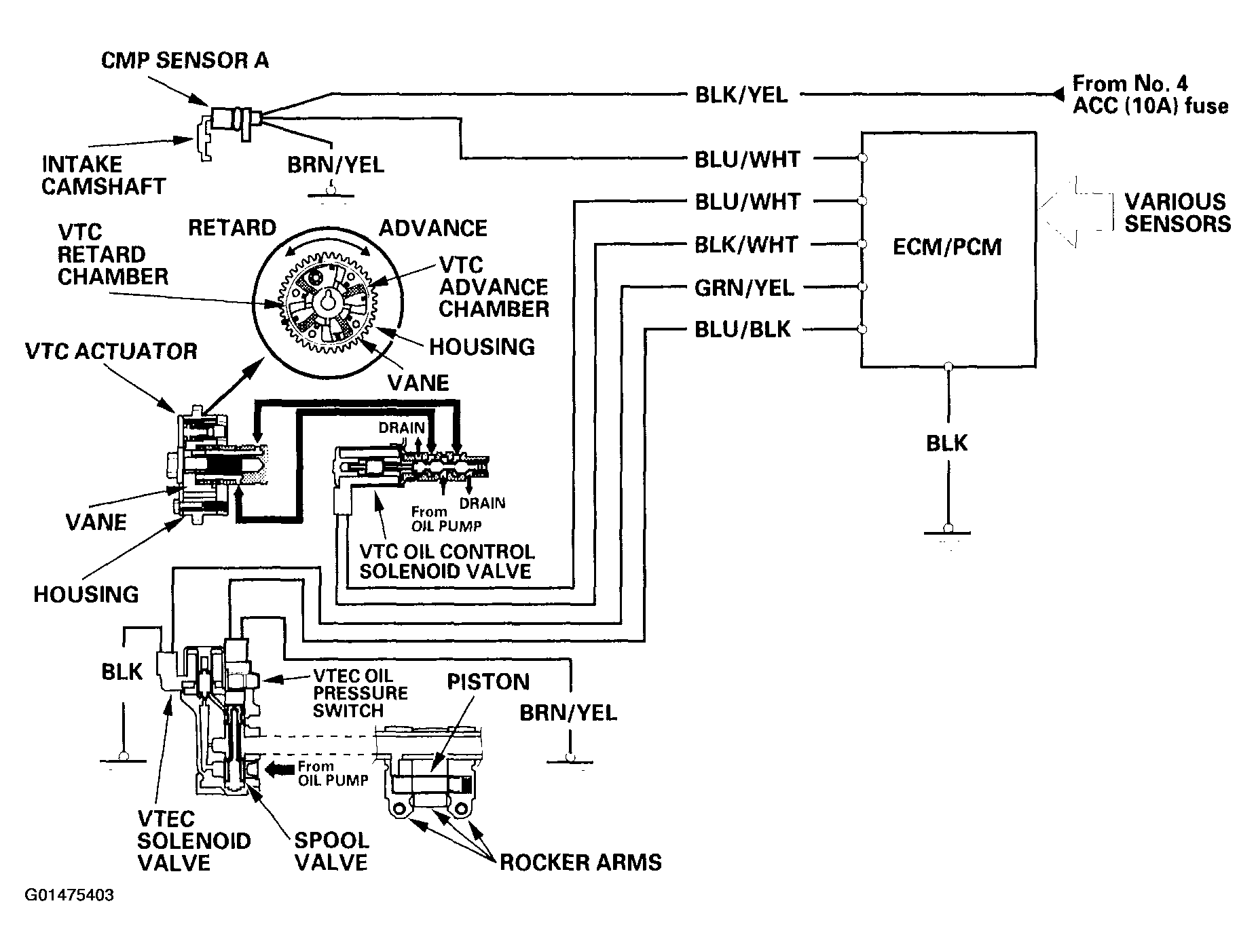 G01475403