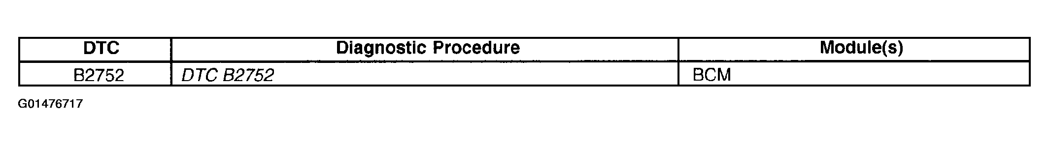 G01476717