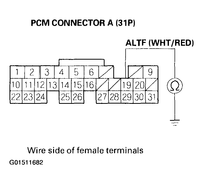 G01511682