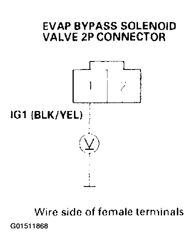 G01511868
