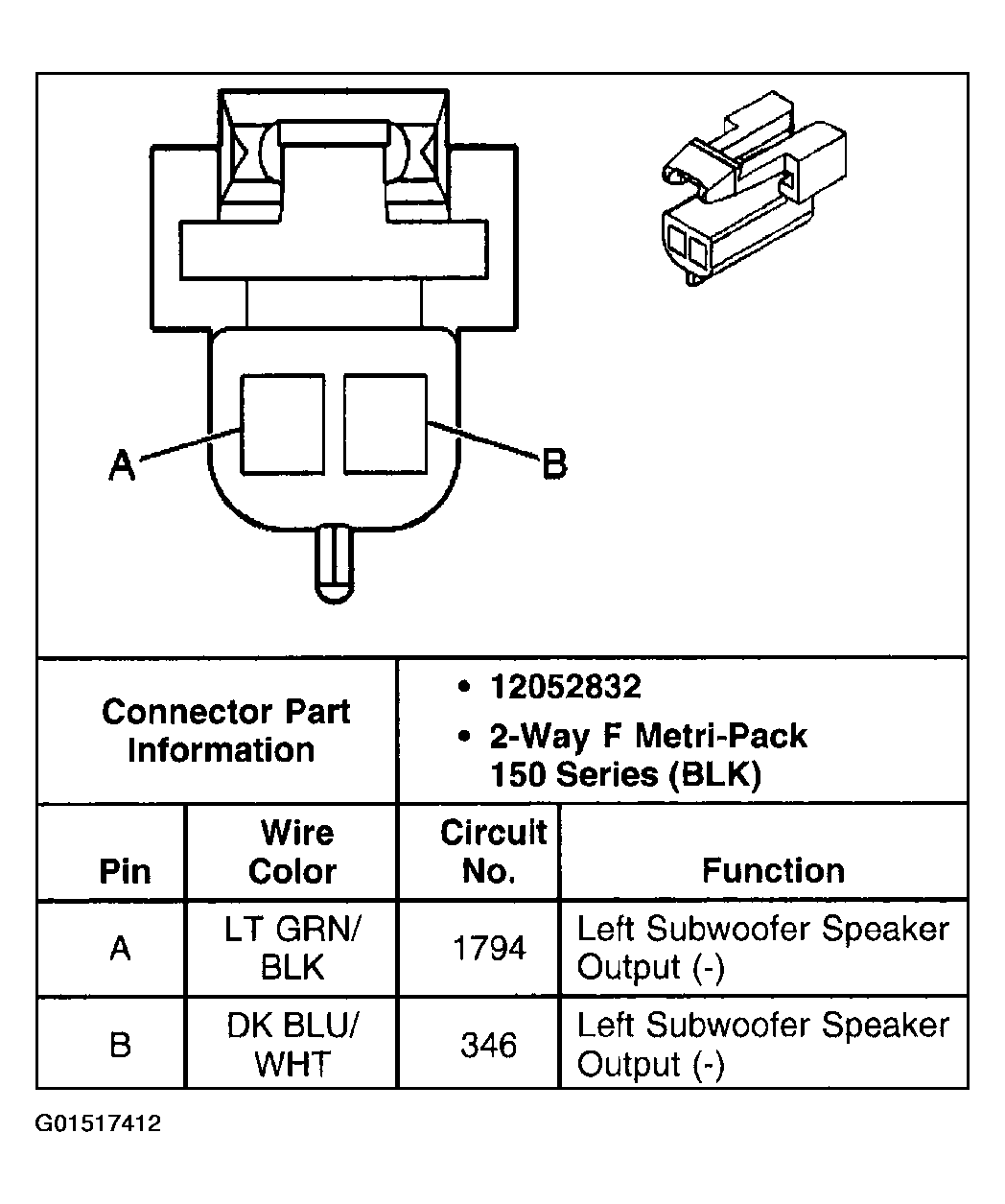 G01517412