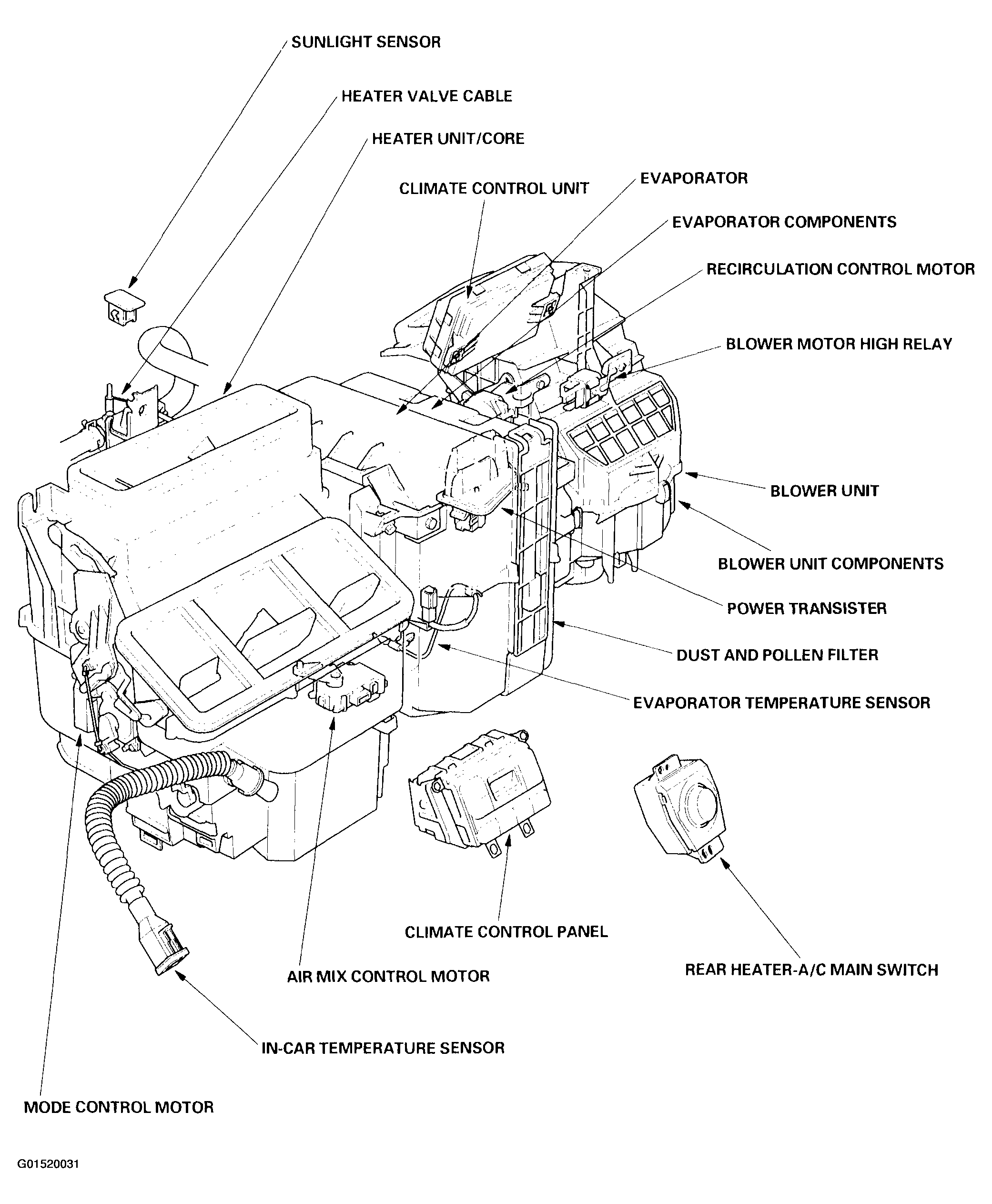 G01520031