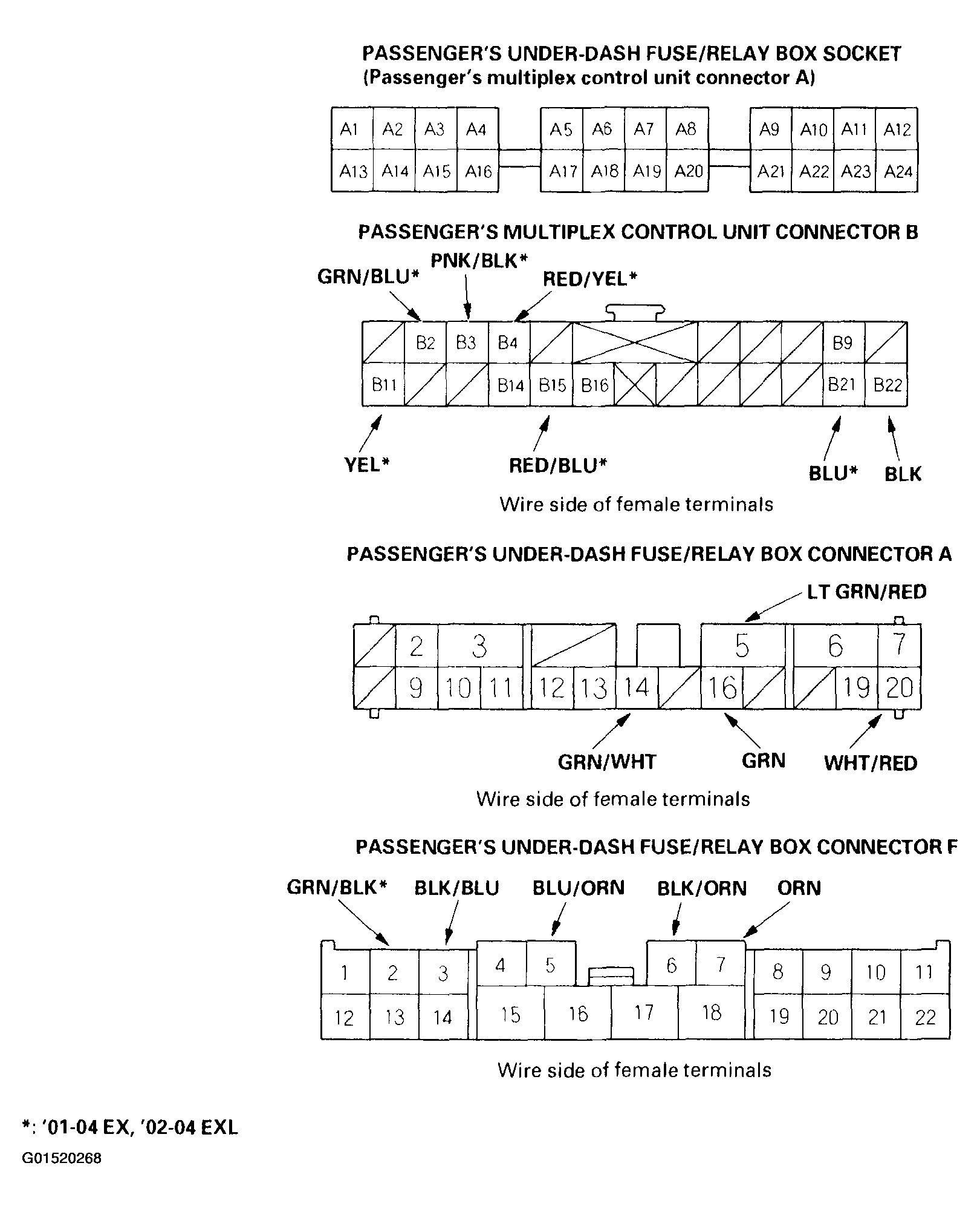 G01520268