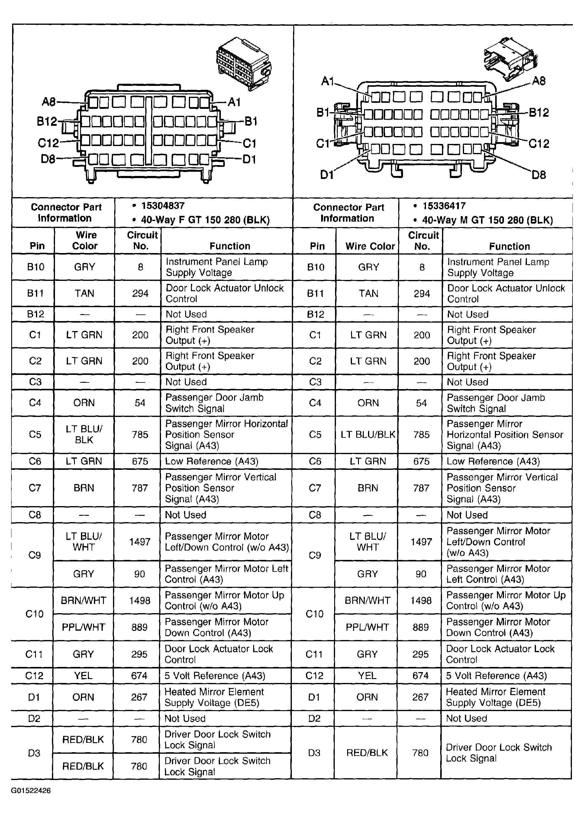 G01522426