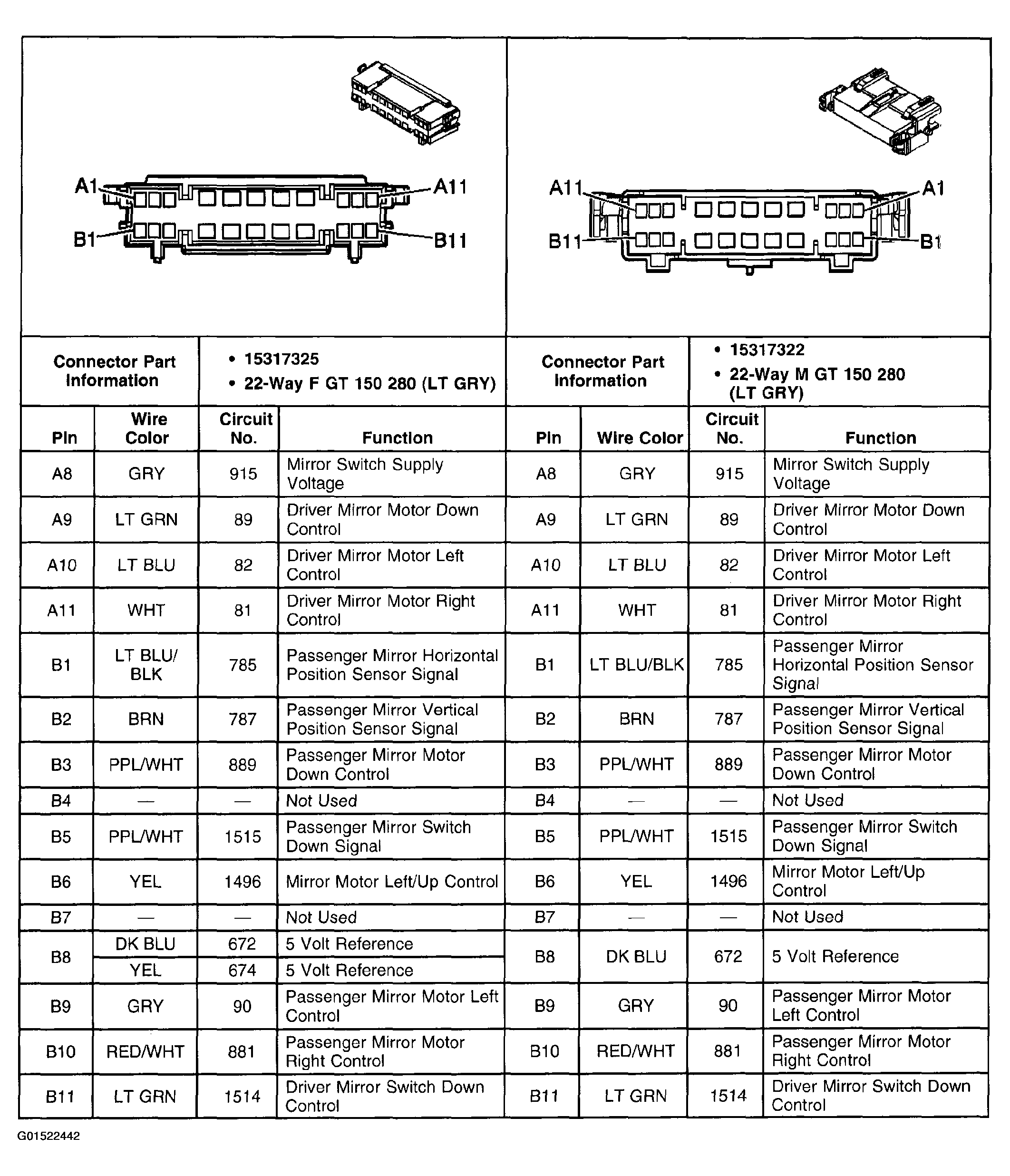 G01522442