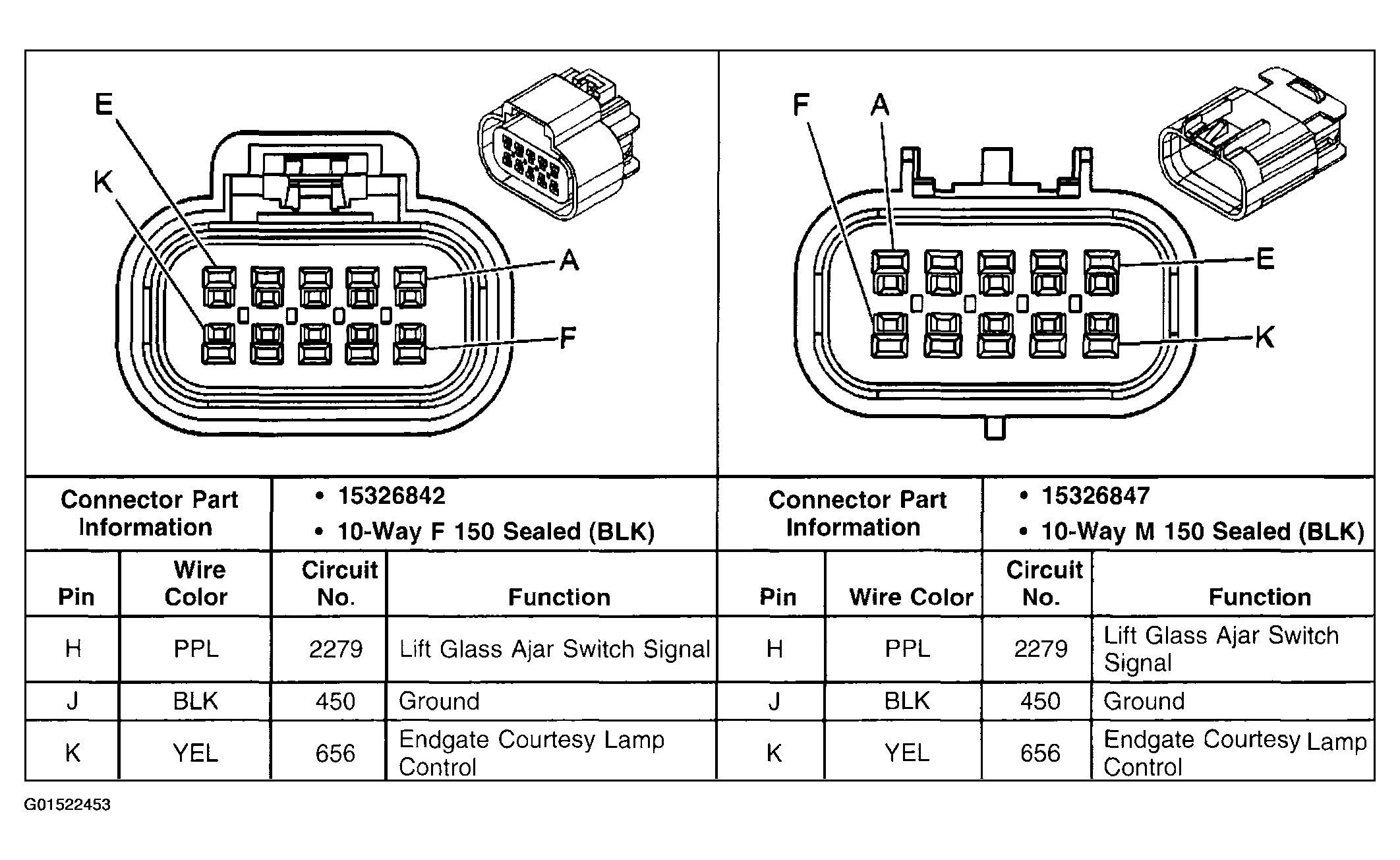 G01522453