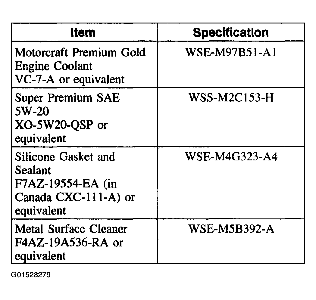G01528279