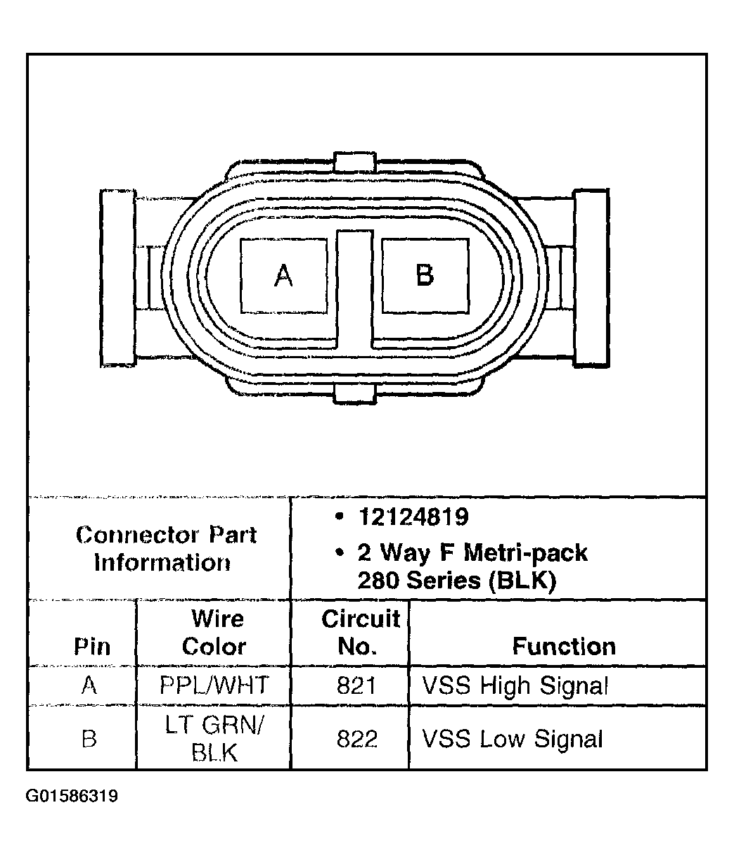 G01586319