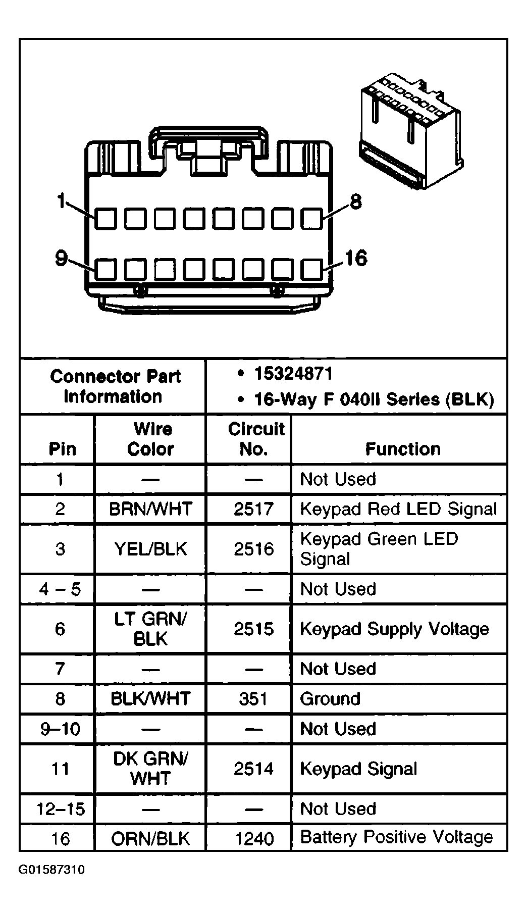G01587310