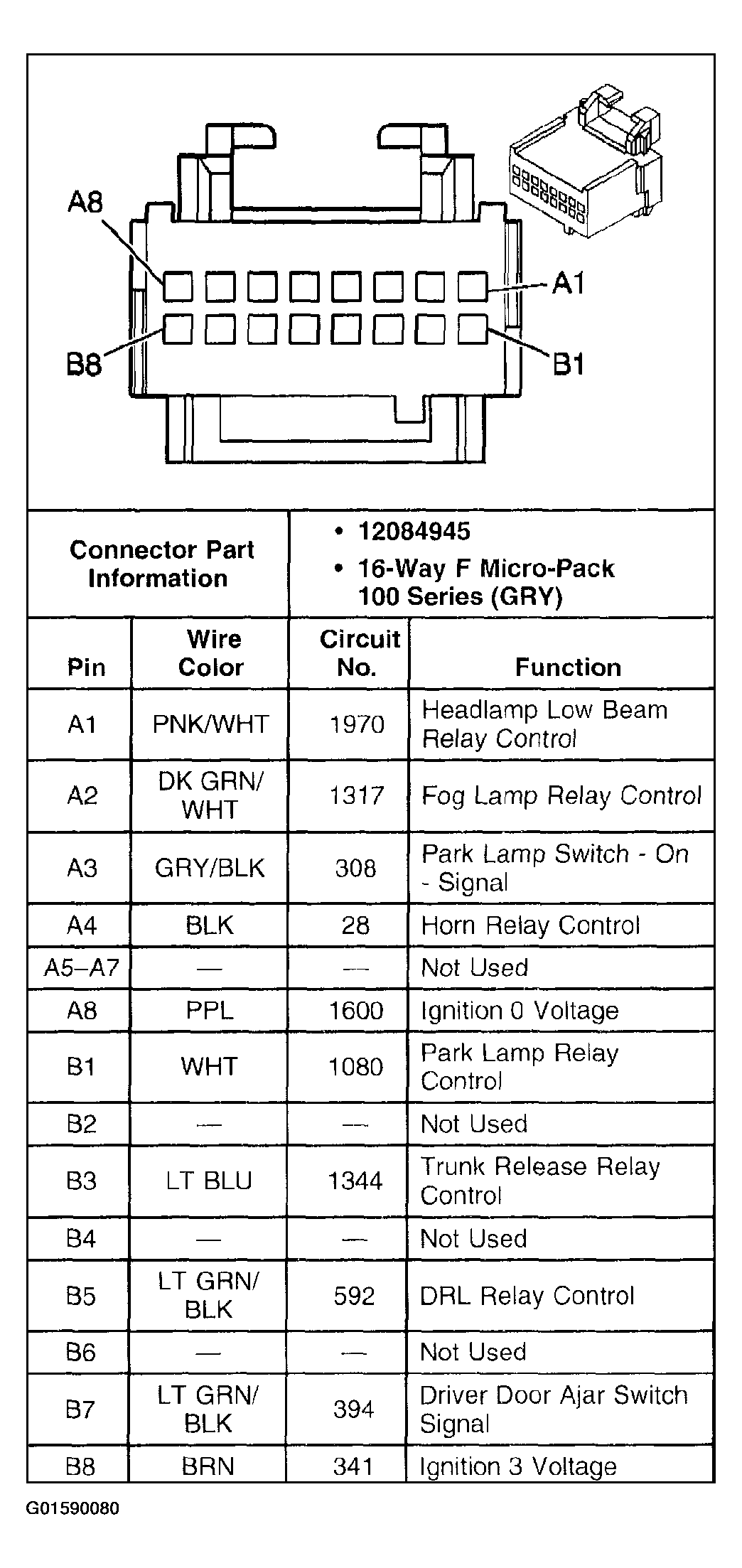 G01590080