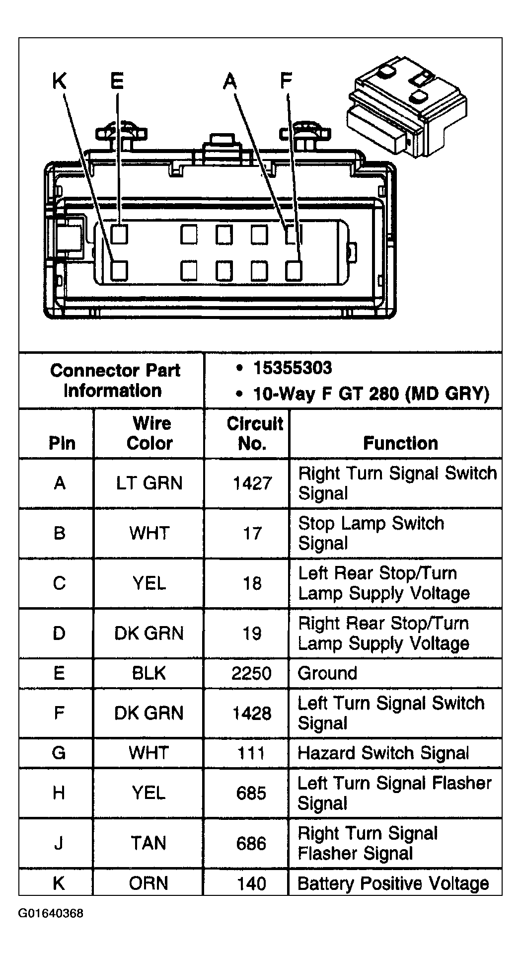 G01640368