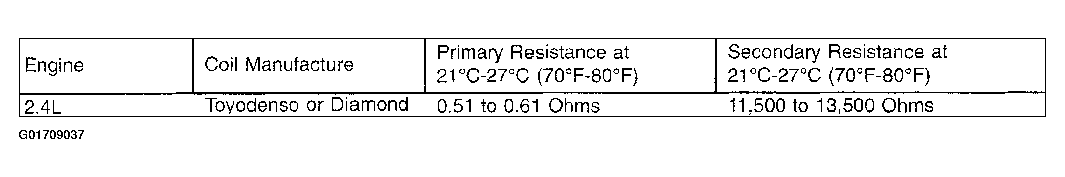 G01709037
