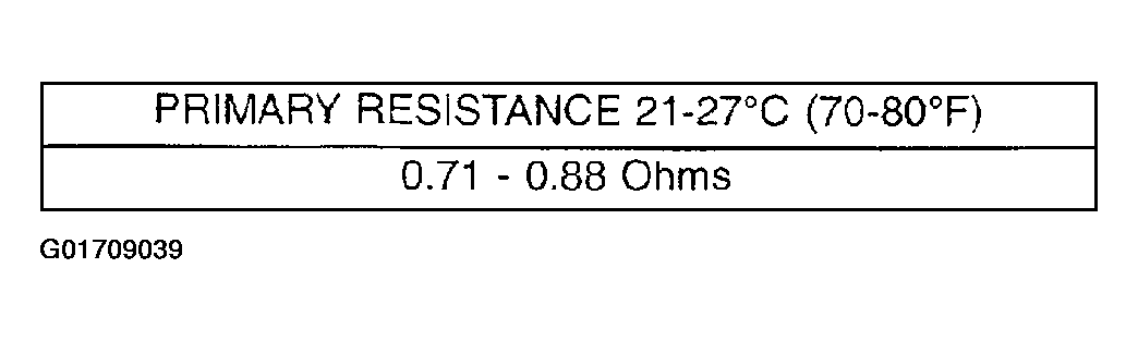 G01709039