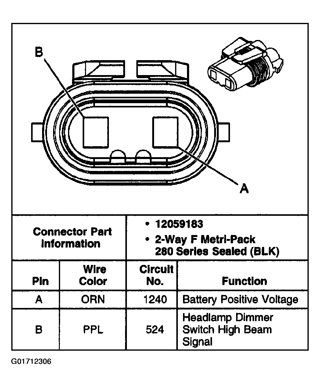 G01712306