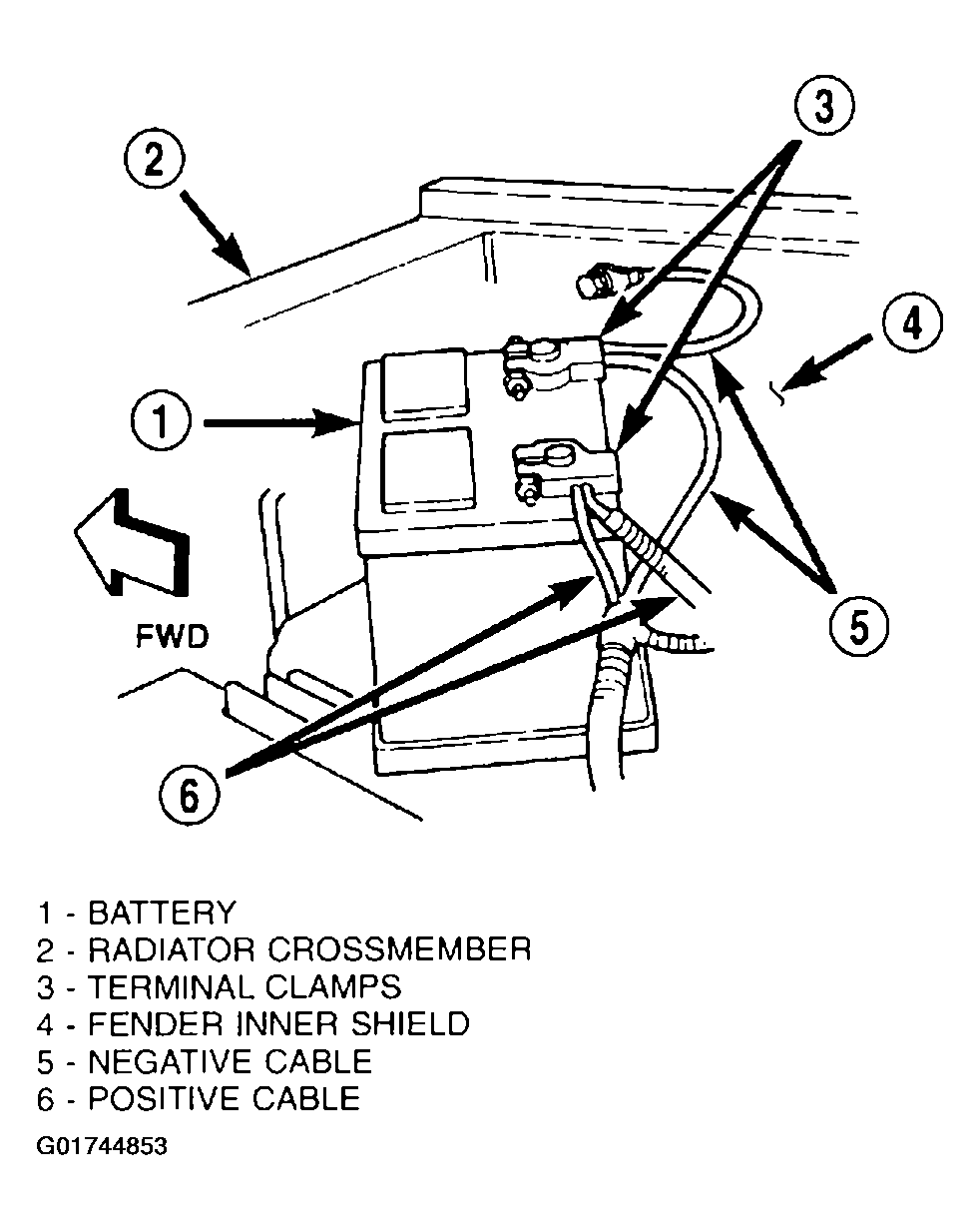G01744853