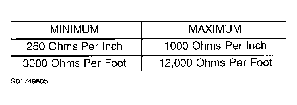 G01749805