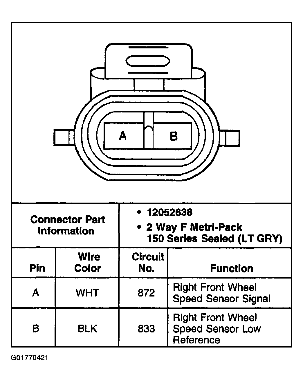 G01770421