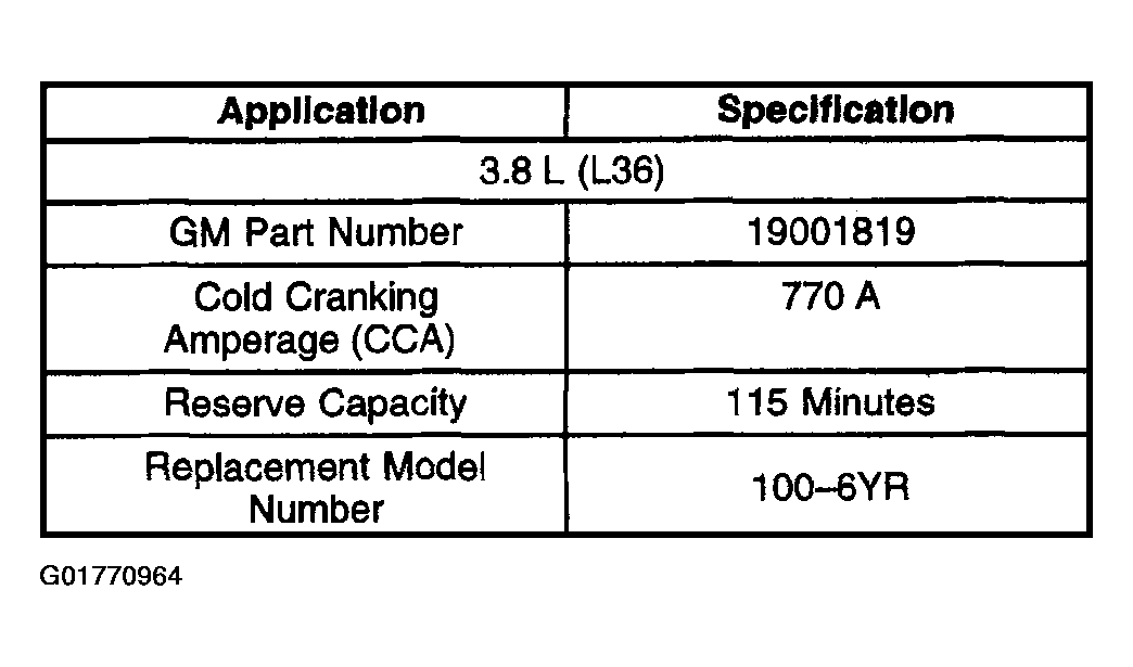 G01770964
