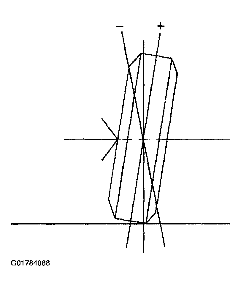 G01784088