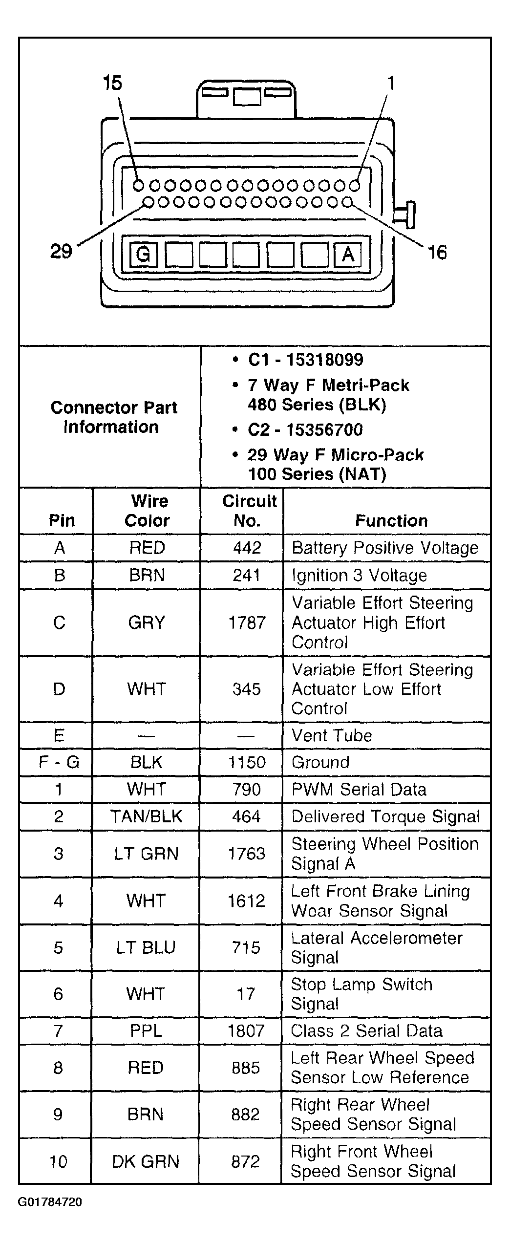 G01784720