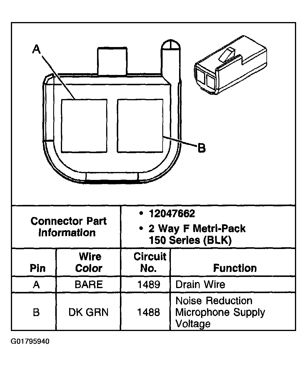 G01795940