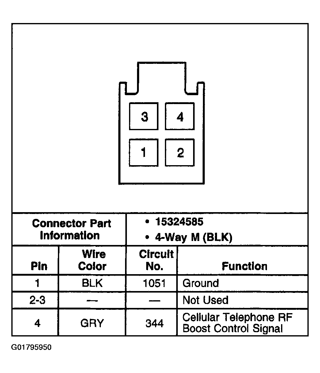 G01795950