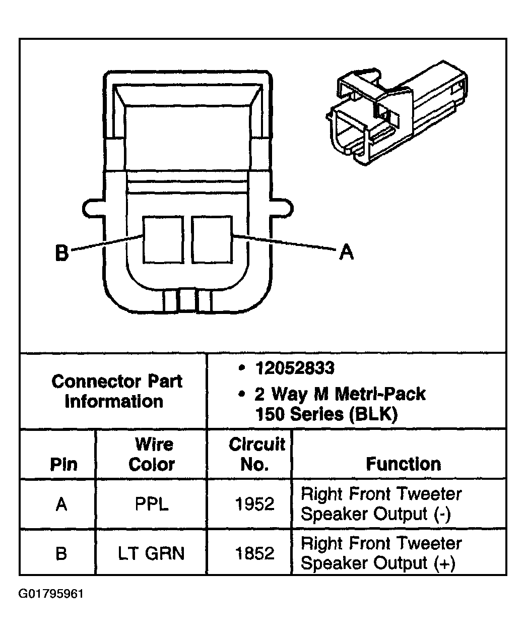 G01795961