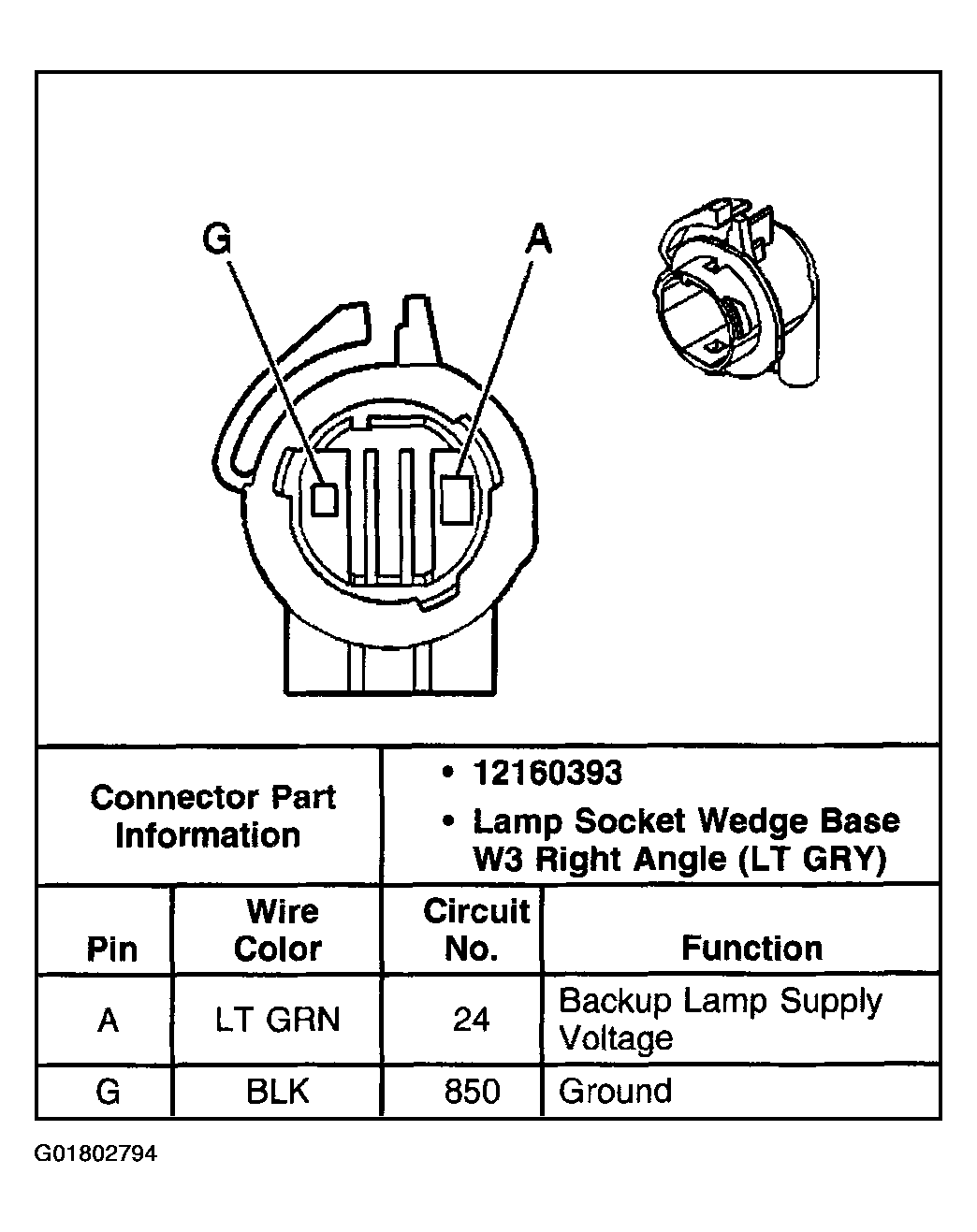 G01802794