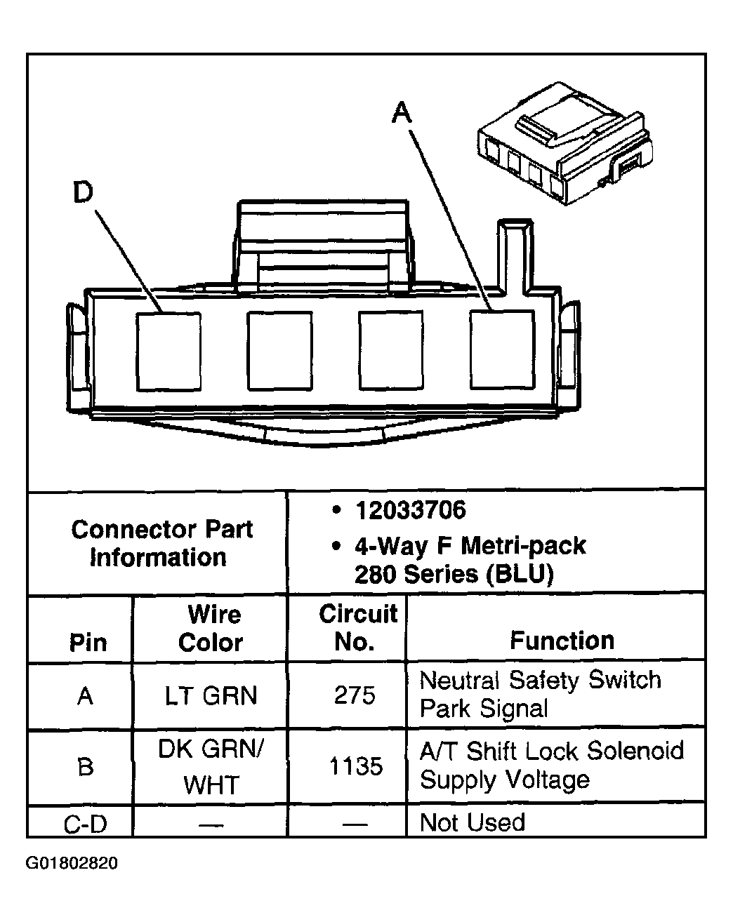 G01802820