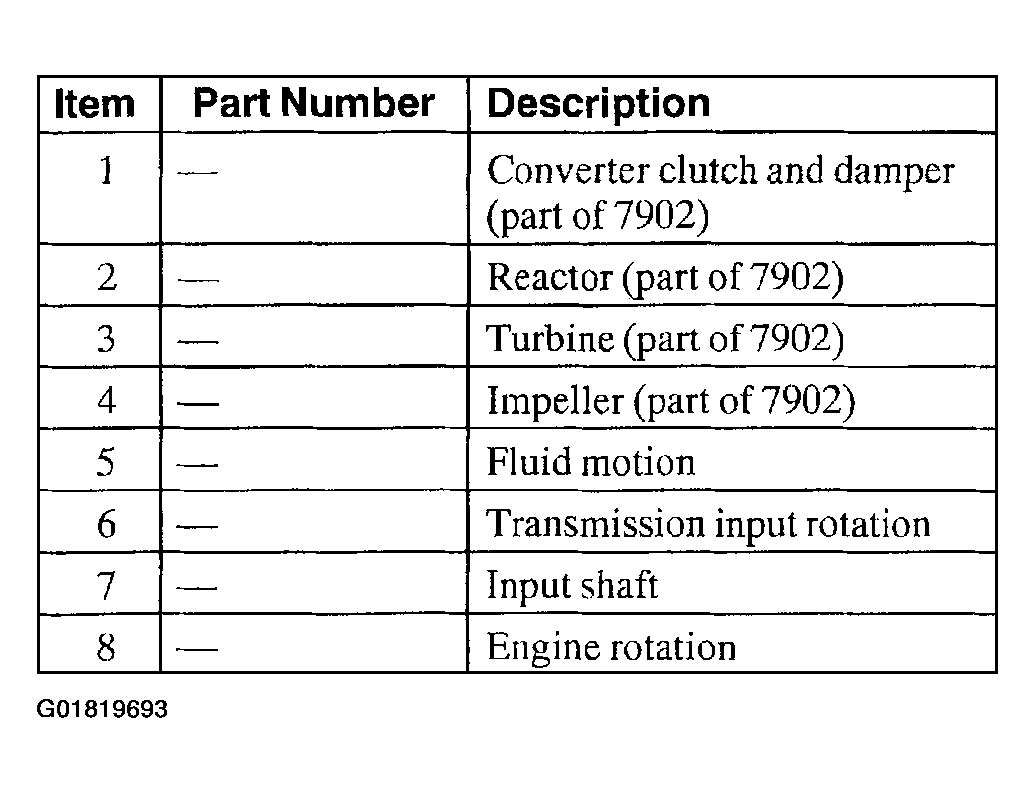 G01819693