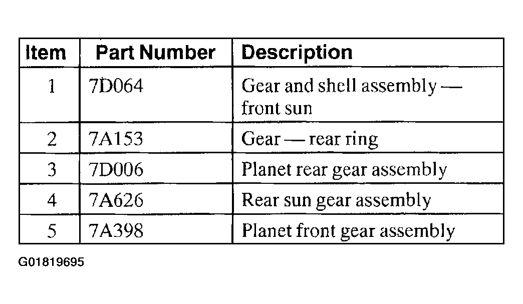 G01819695