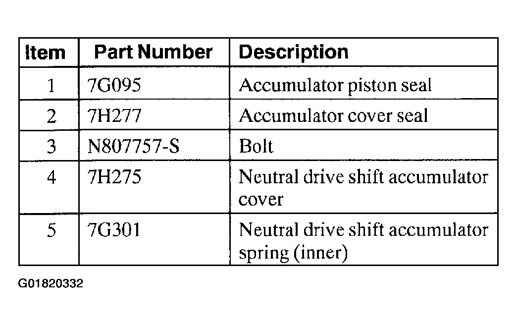 G01820332