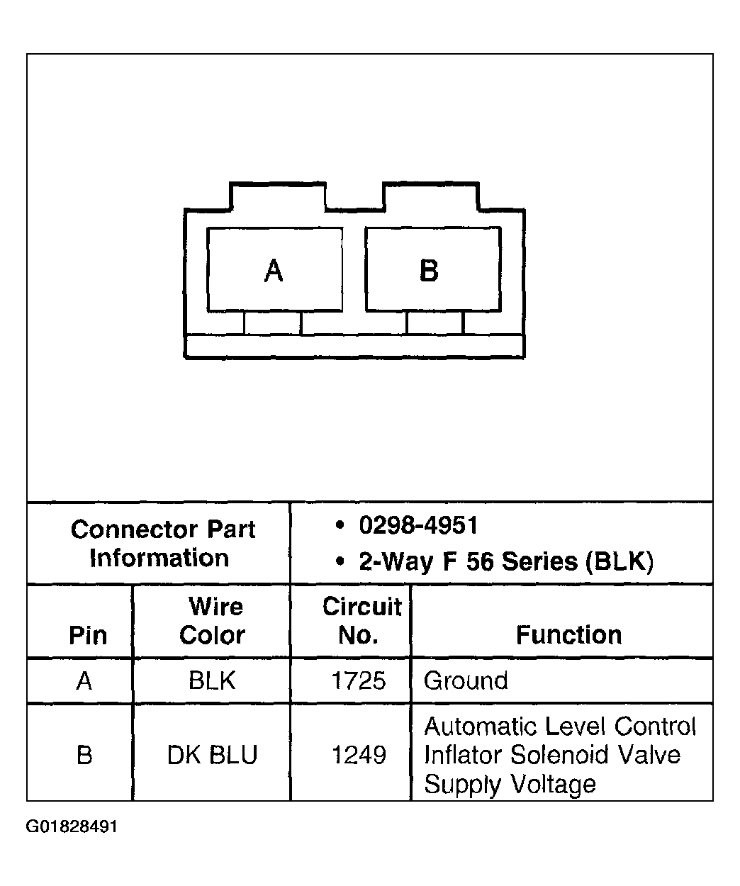 G01828491