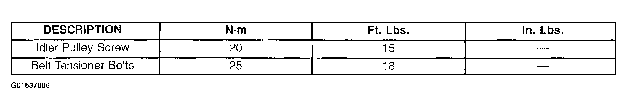G01837806