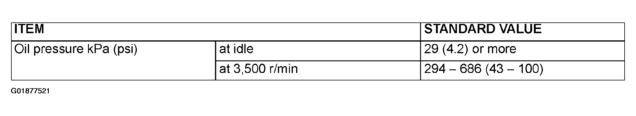 G01877521