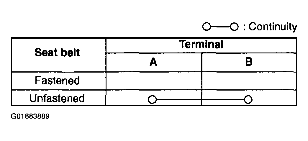 G01883889