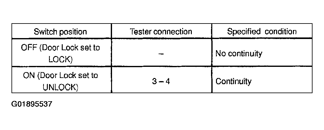 G01895537