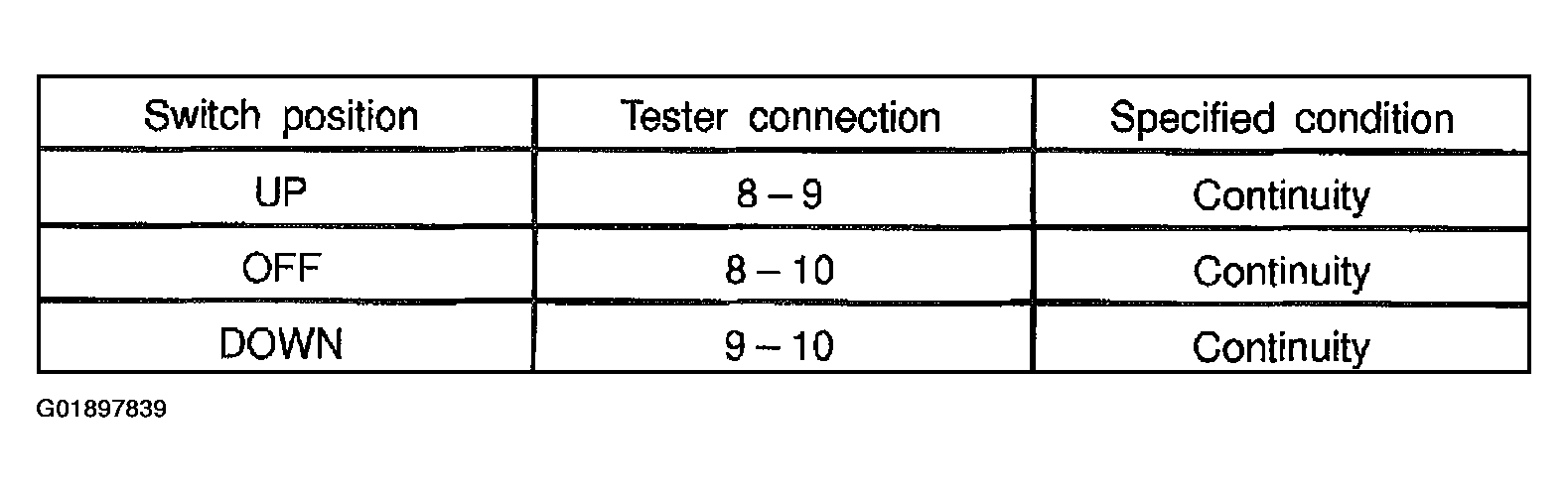G01897839
