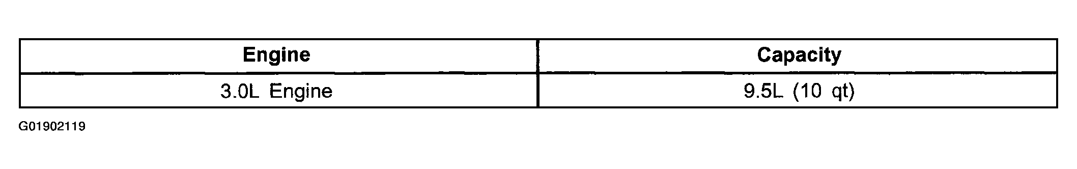 G01902119