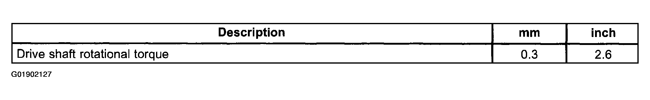 G01902127