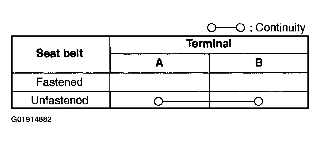 G01914882